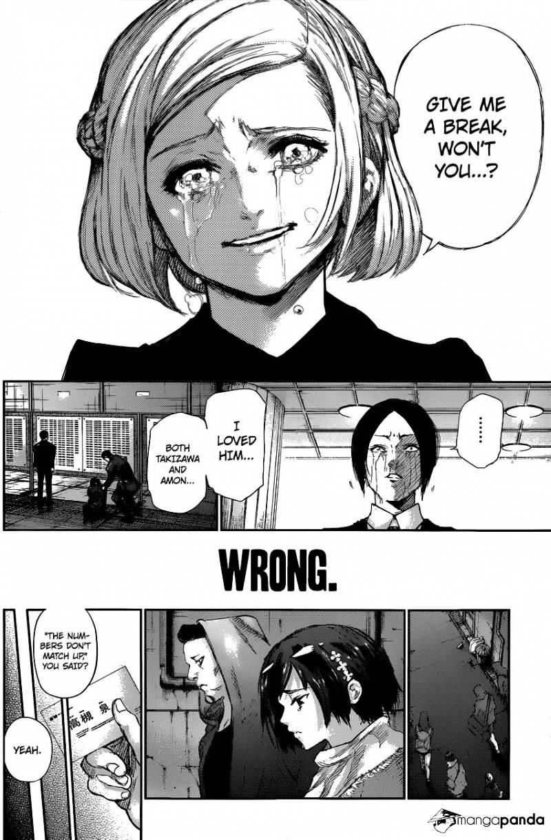 Read Tokyo Ghoul En Manga Online