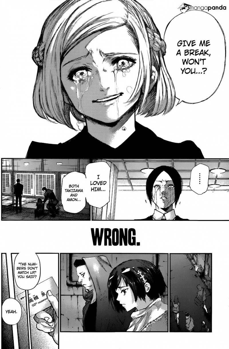 Read Tokyo Ghoul En Manga Online