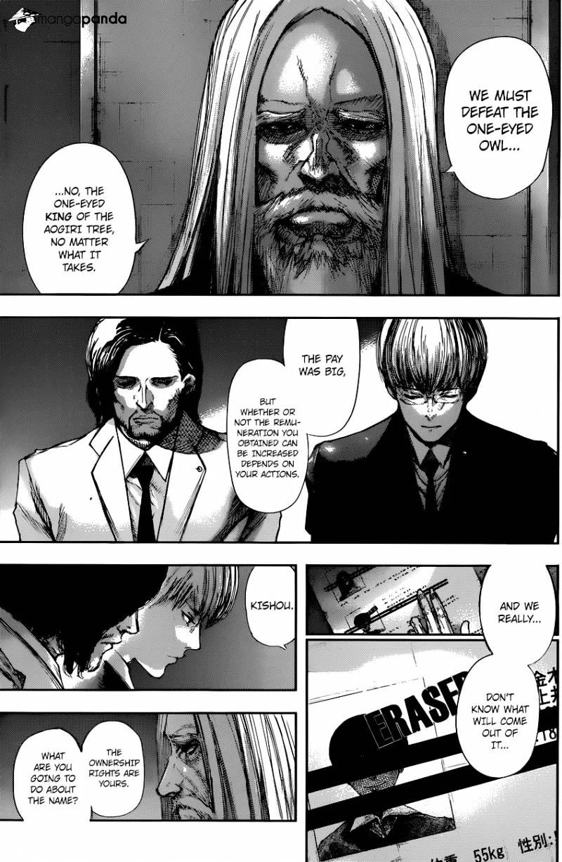Read Tokyo Ghoul En Manga Online