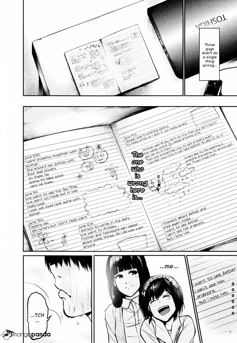 Read Tokyo Ghoul En Manga Online