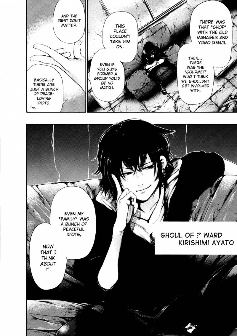 Read Tokyo Ghoul En Manga Online