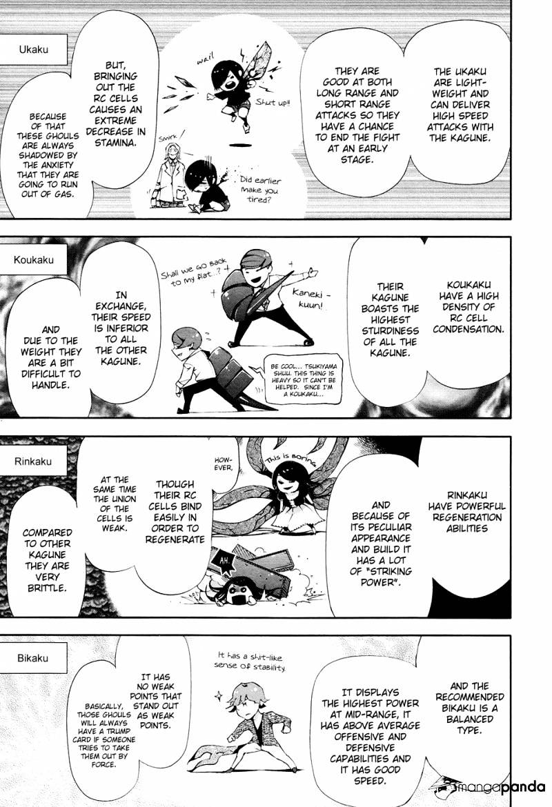 Read Tokyo Ghoul En Manga Online