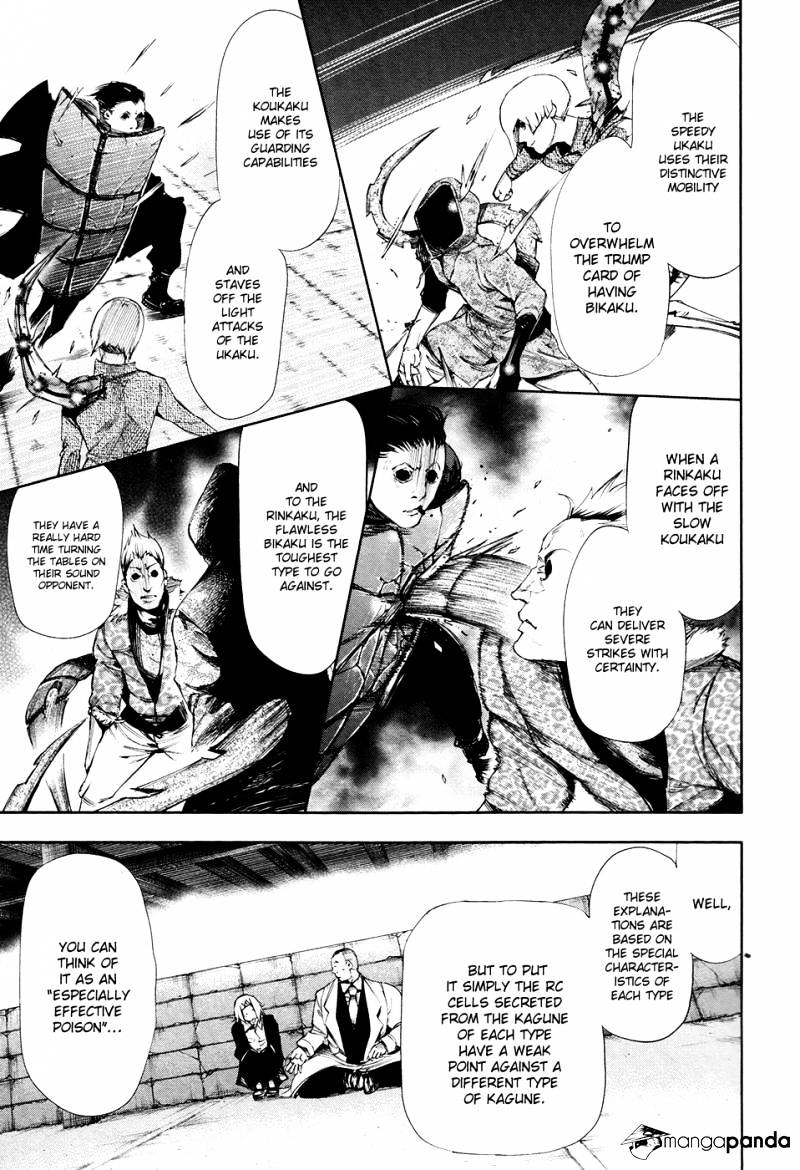 Read Tokyo Ghoul En Manga Online