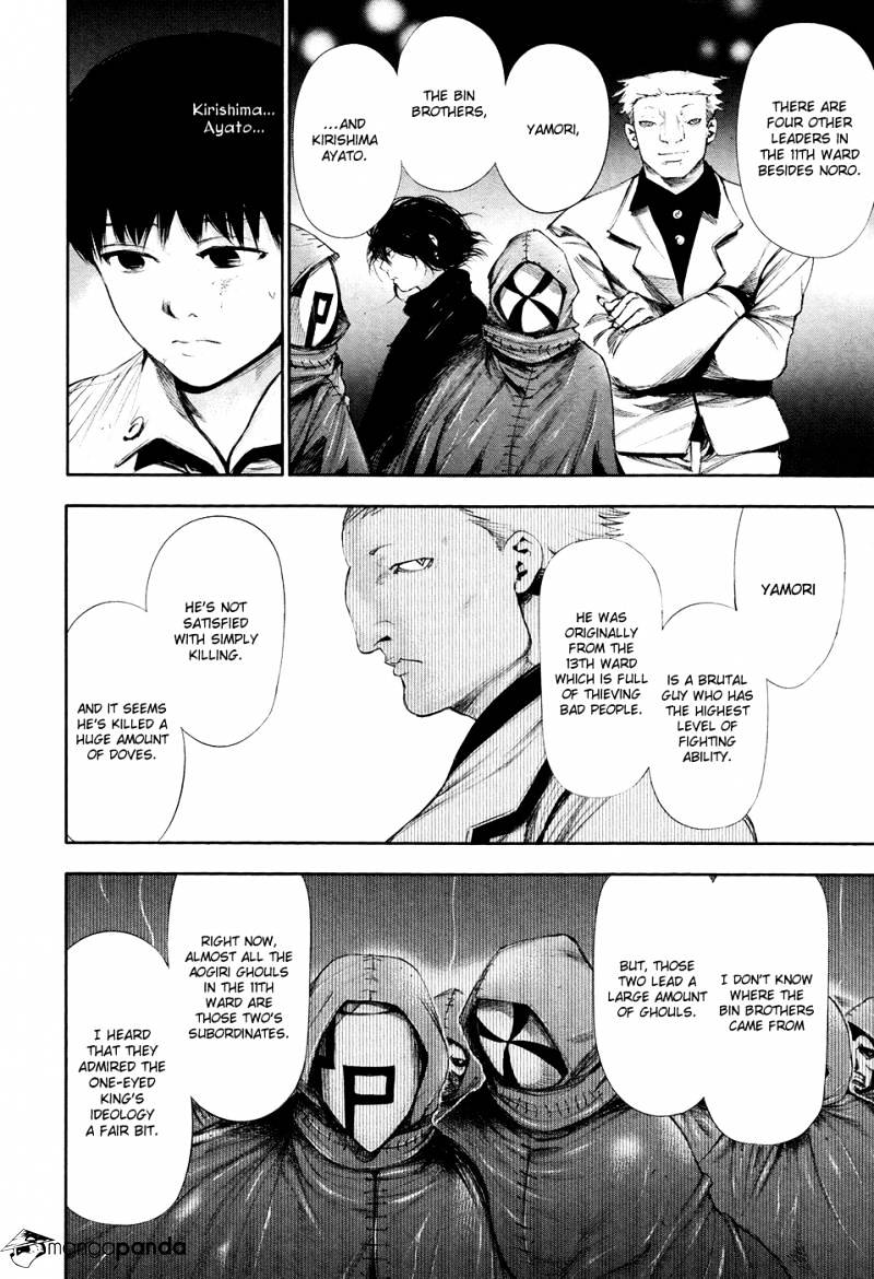 Read Tokyo Ghoul En Manga Online