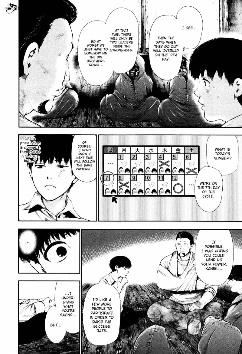 Read Tokyo Ghoul En Manga Online