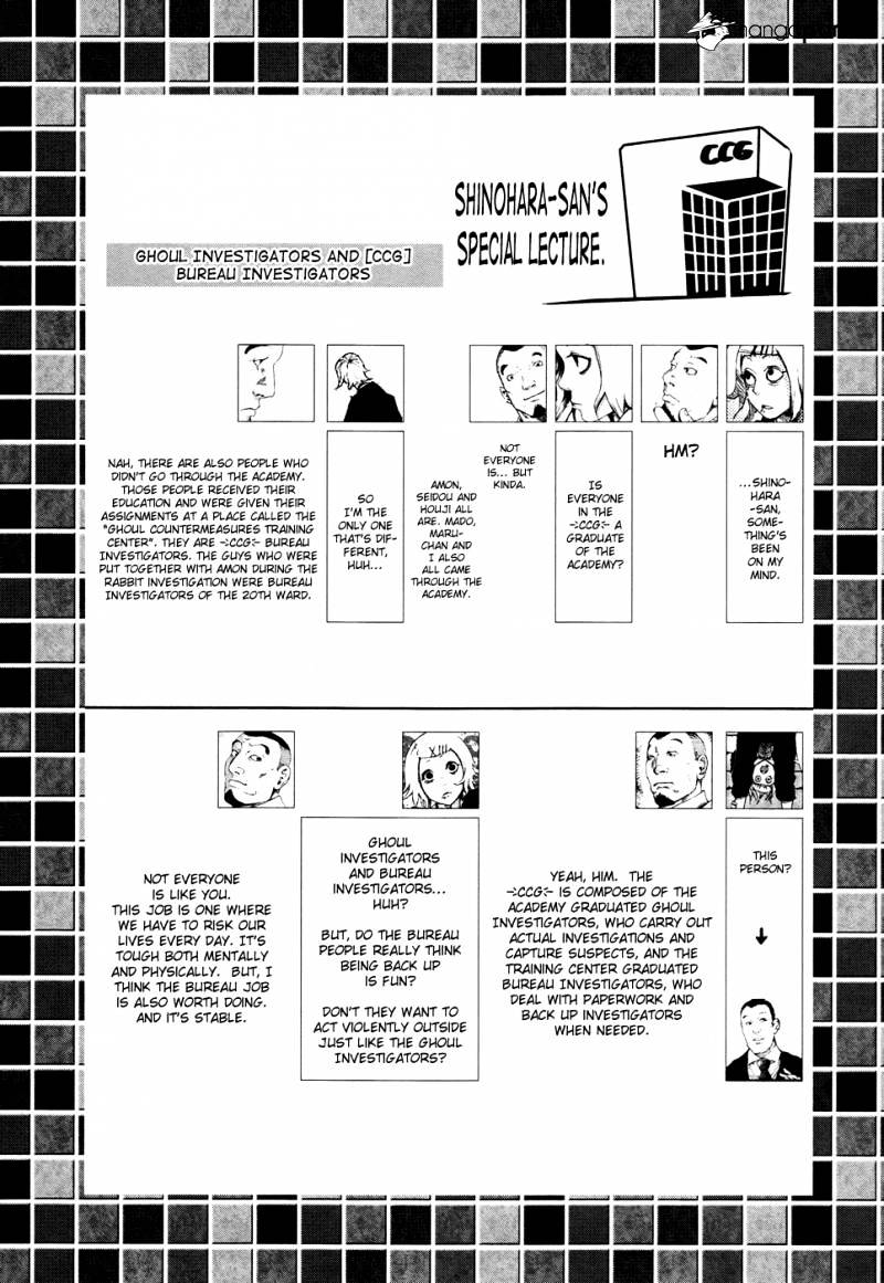 Read Tokyo Ghoul En Manga Online
