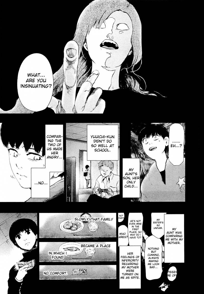Read Tokyo Ghoul En Manga Online