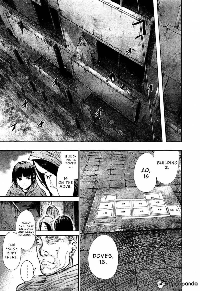 Read Tokyo Ghoul En Manga Online