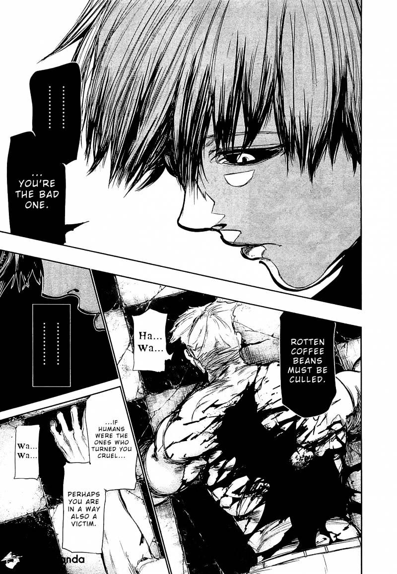 Read Tokyo Ghoul En Manga Online