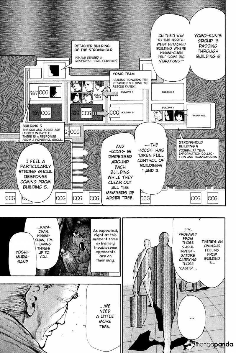 Read Tokyo Ghoul En Manga Online