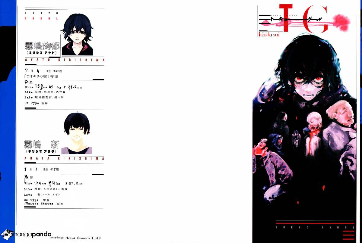 Read Tokyo Ghoul En Manga Online