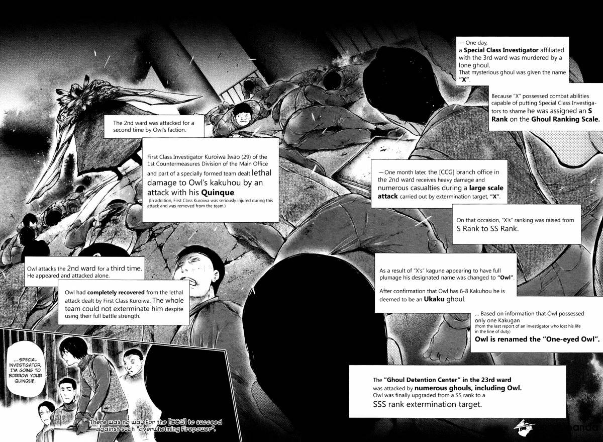 Read Tokyo Ghoul En Manga Online