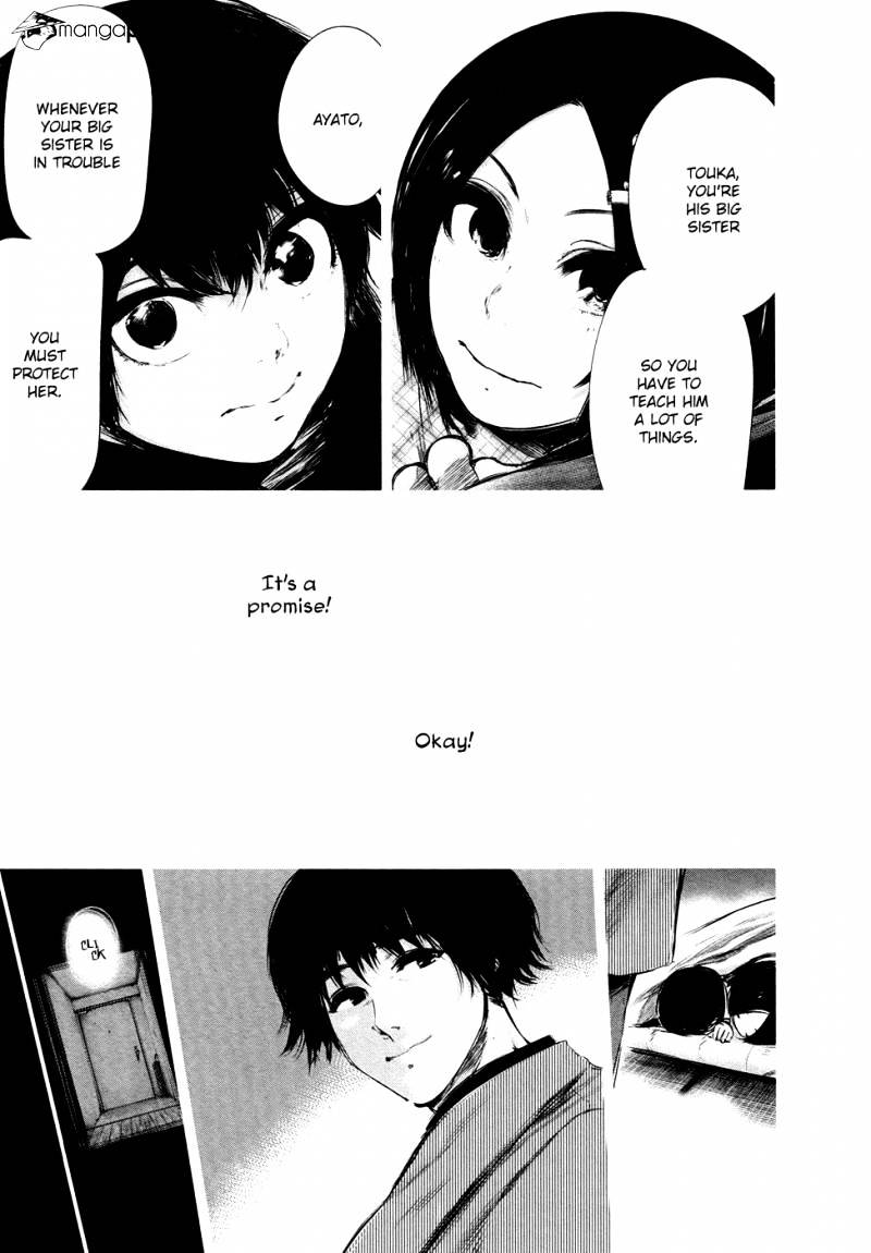 Read Tokyo Ghoul En Manga Online