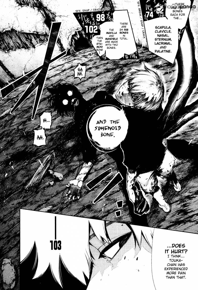 Read Tokyo Ghoul En Manga Online