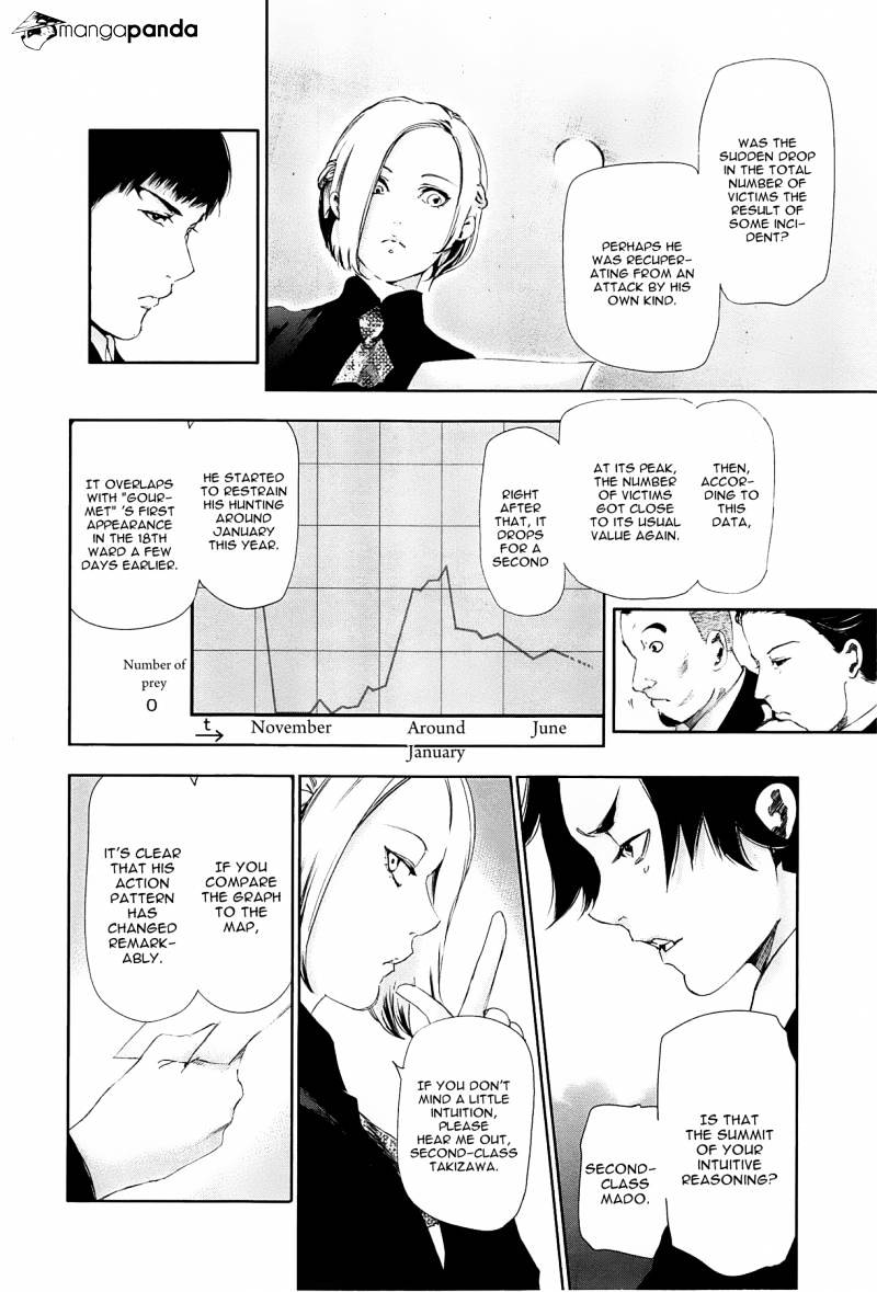 Read Tokyo Ghoul En Manga Online