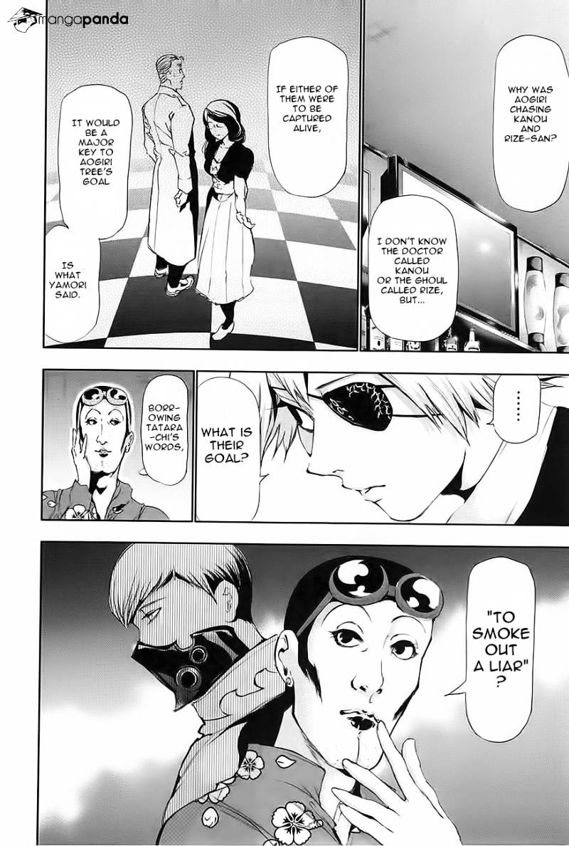 Read Tokyo Ghoul En Manga Online