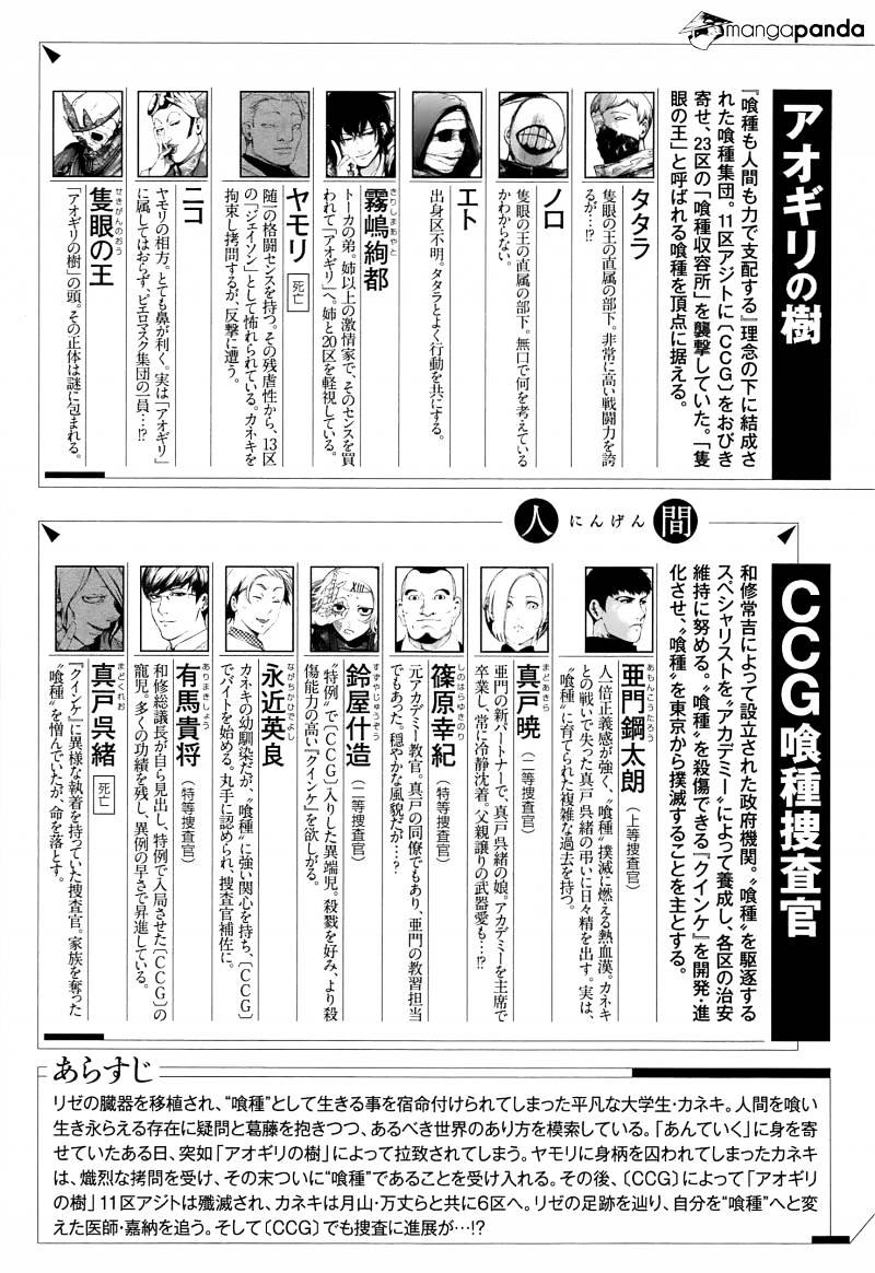 Read Tokyo Ghoul En Manga Online
