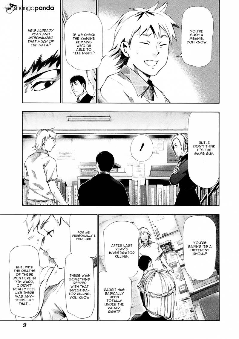 Read Tokyo Ghoul En Manga Online