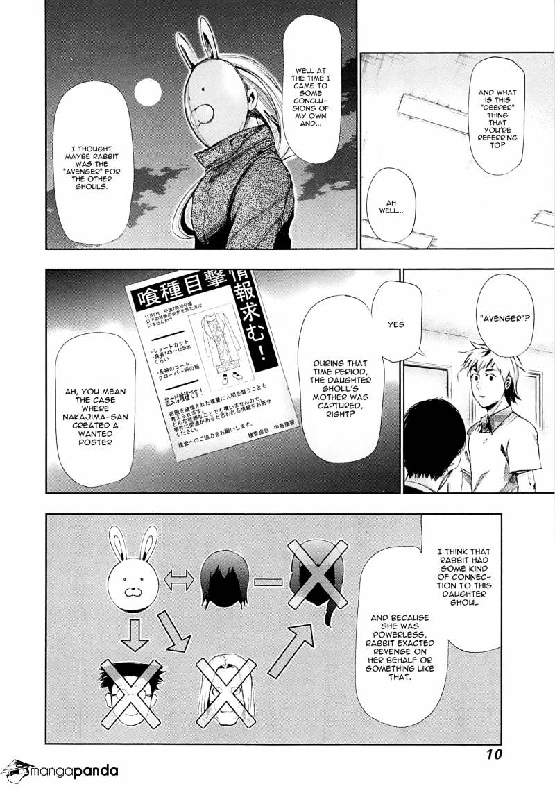 Read Tokyo Ghoul En Manga Online