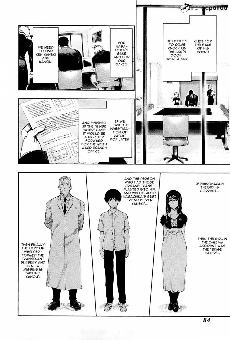 Read Tokyo Ghoul En Manga Online