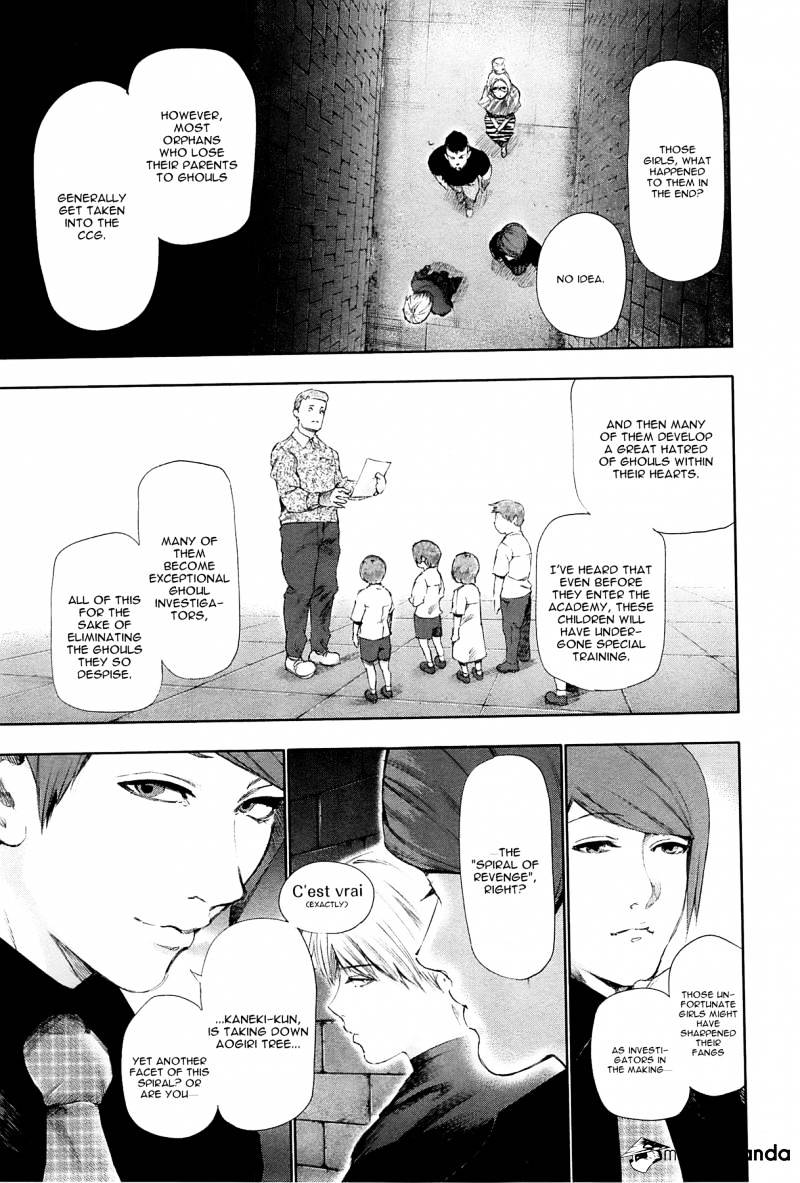 Read Tokyo Ghoul En Manga Online