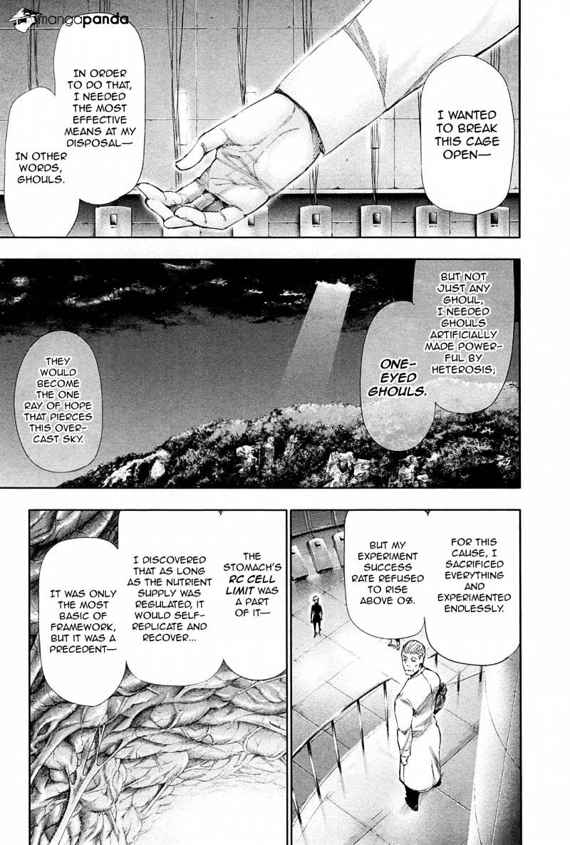 Read Tokyo Ghoul En Manga Online