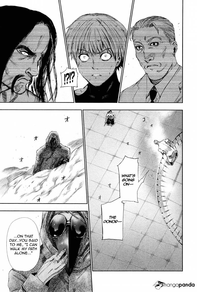 Read Tokyo Ghoul En Manga Online