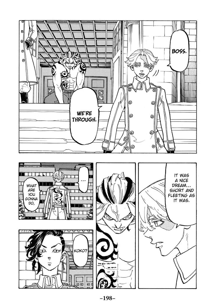 Read Tokyo Revengers En Manga Online