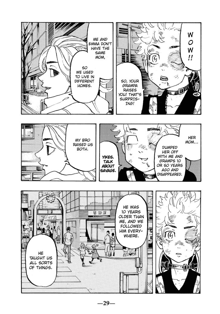 Read Tokyo Revengers En Manga Online