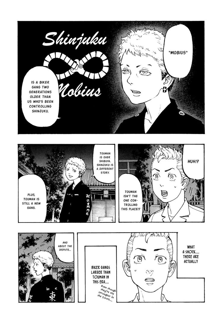 Read Tokyo Revengers En Manga Online