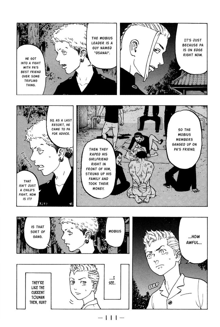 Read Tokyo Revengers En Manga Online