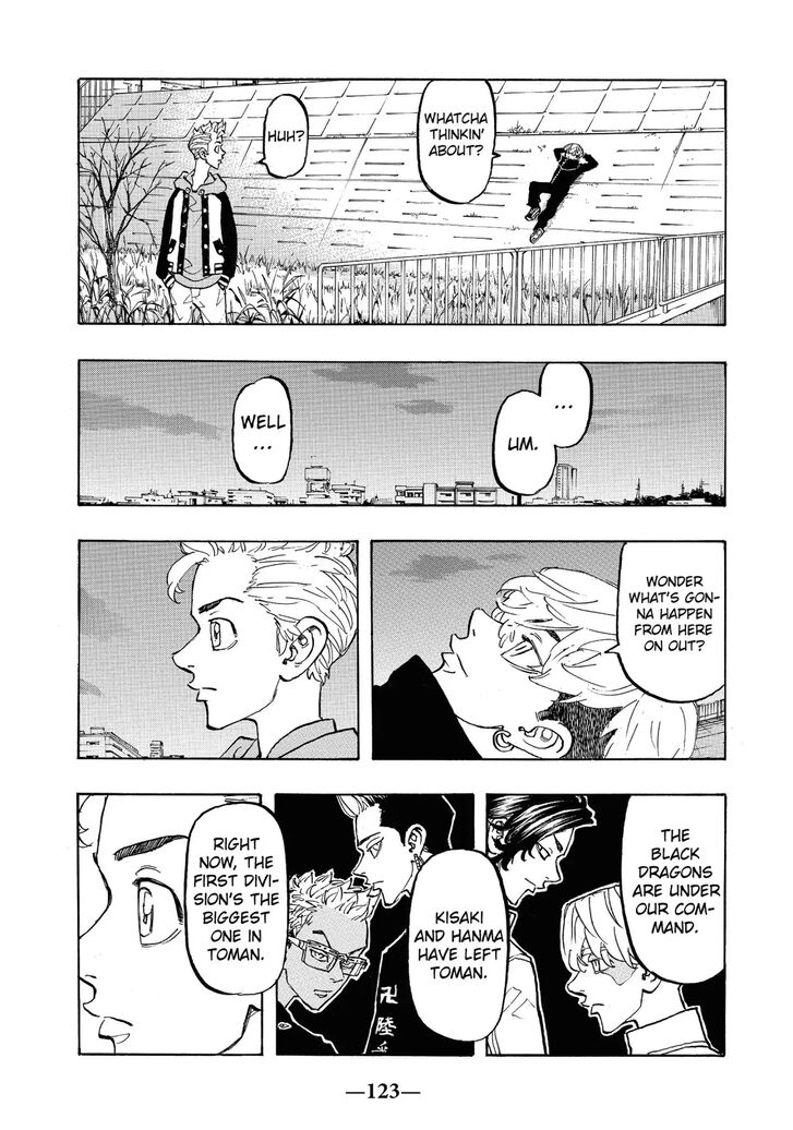 Read Tokyo Revengers En Manga Online