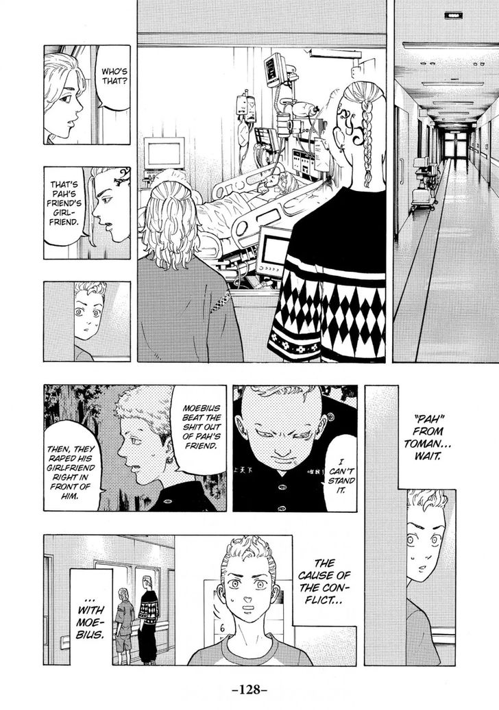 Read Tokyo Revengers En Manga Online