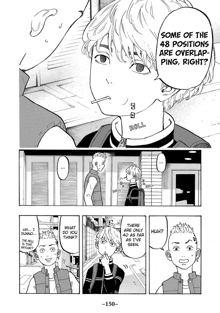 Read Tokyo Revengers En Manga Online
