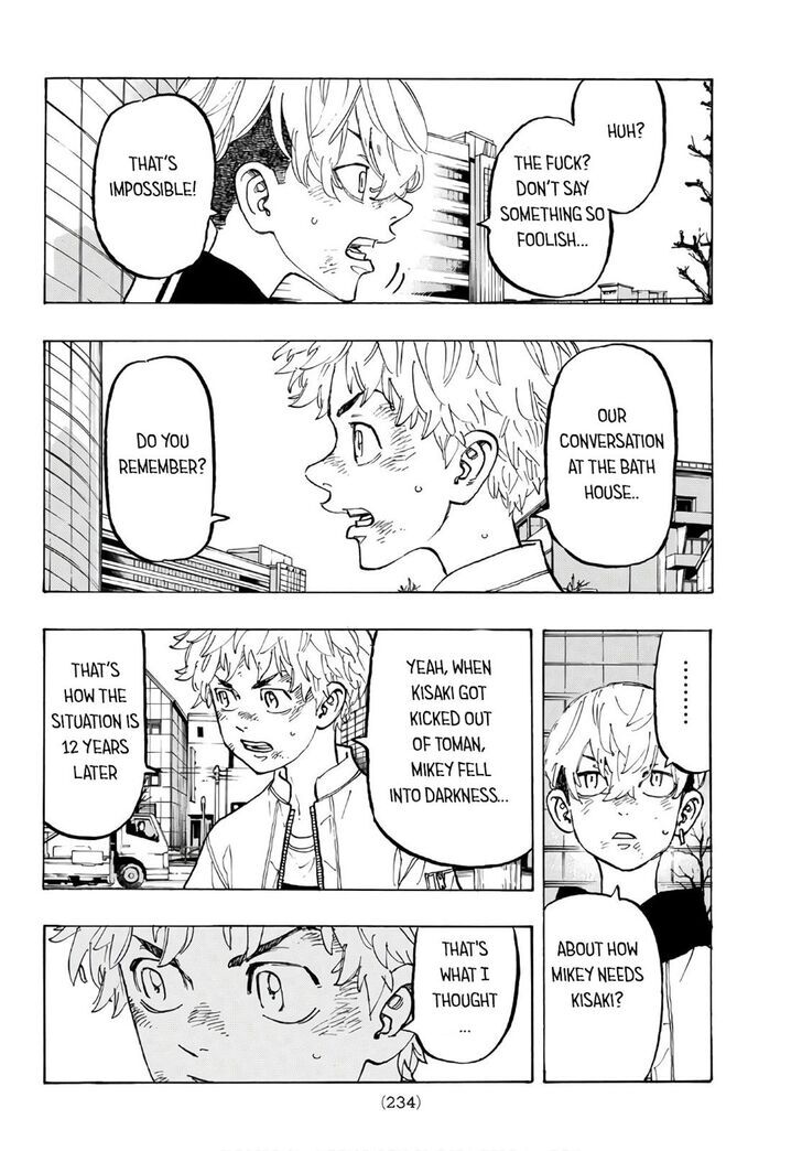 Read Tokyo Revengers En Manga Online