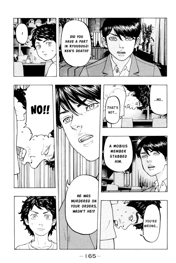 Read Tokyo Revengers En Manga Online