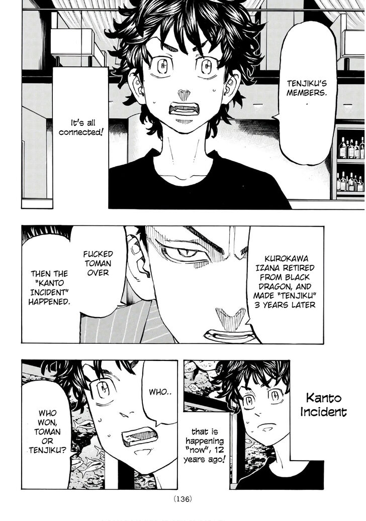 Read Tokyo Revengers En Manga Online
