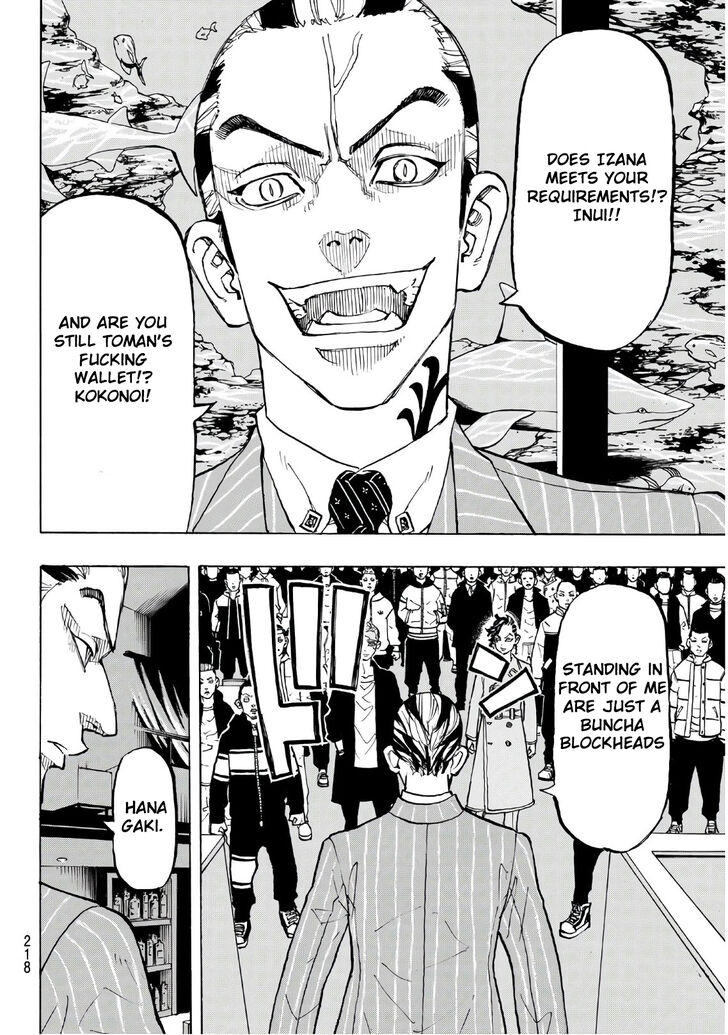 Read Tokyo Revengers En Manga Online