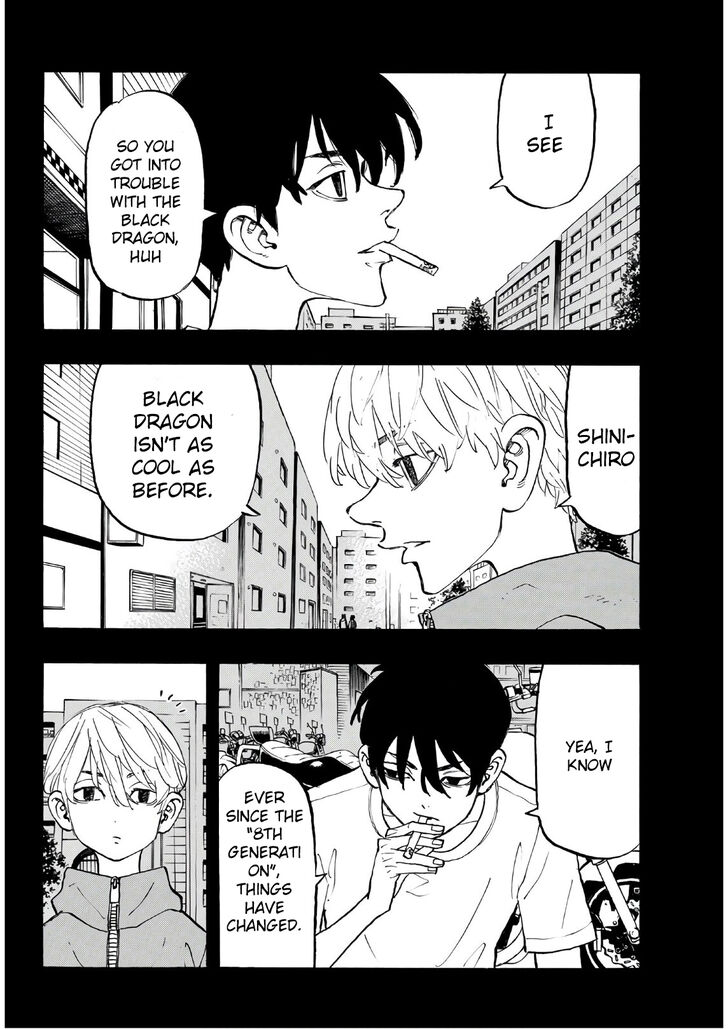Read Tokyo Revengers En Manga Online