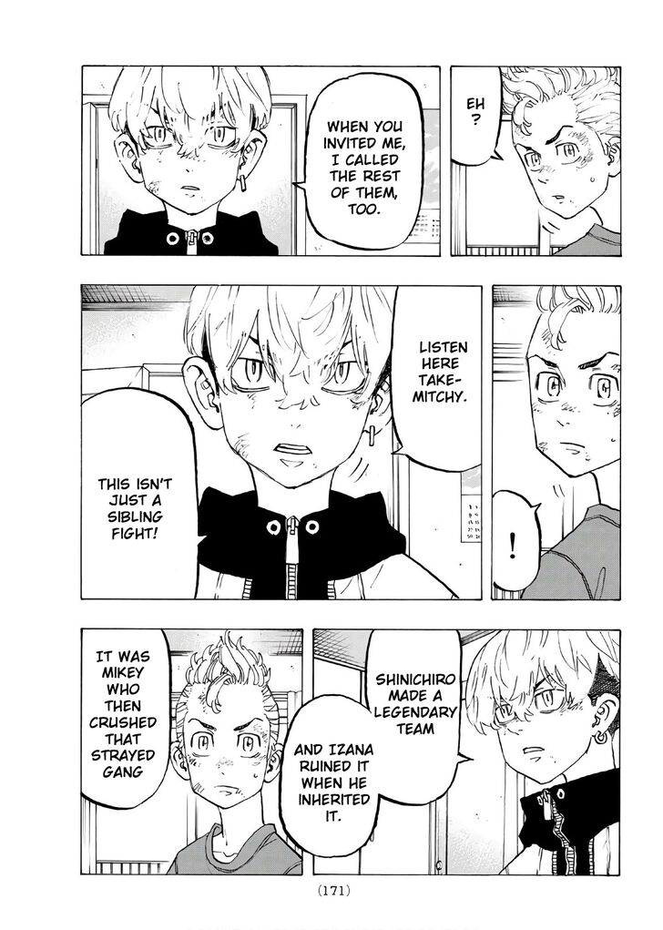 Read Tokyo Revengers En Manga Online