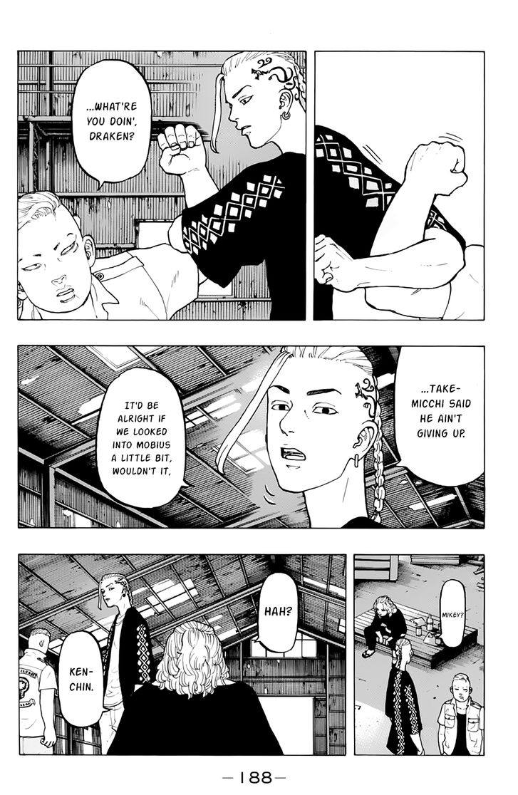 Read Tokyo Revengers En Manga Online
