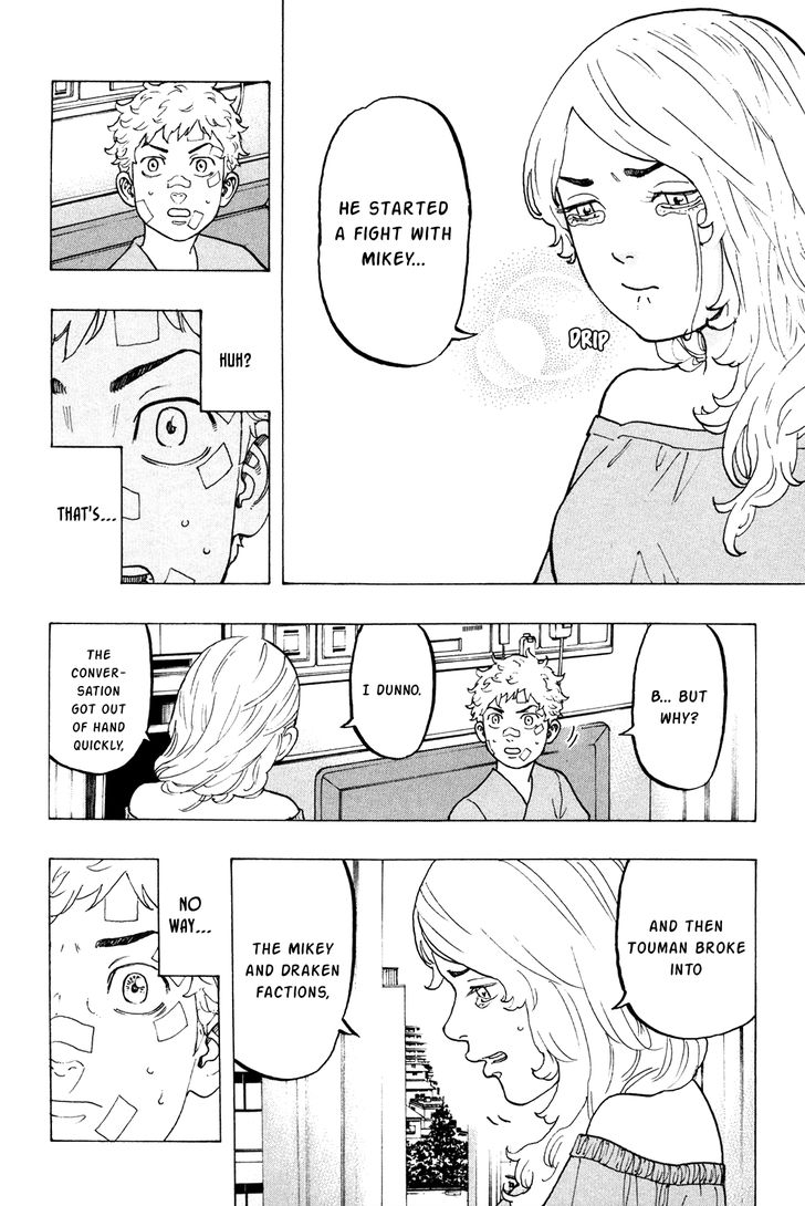 Read Tokyo Revengers En Manga Online