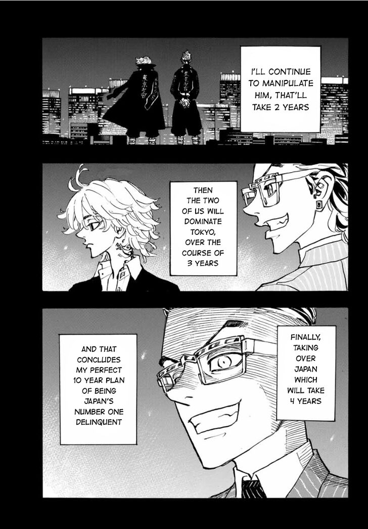 Read Tokyo Revengers En Manga Online
