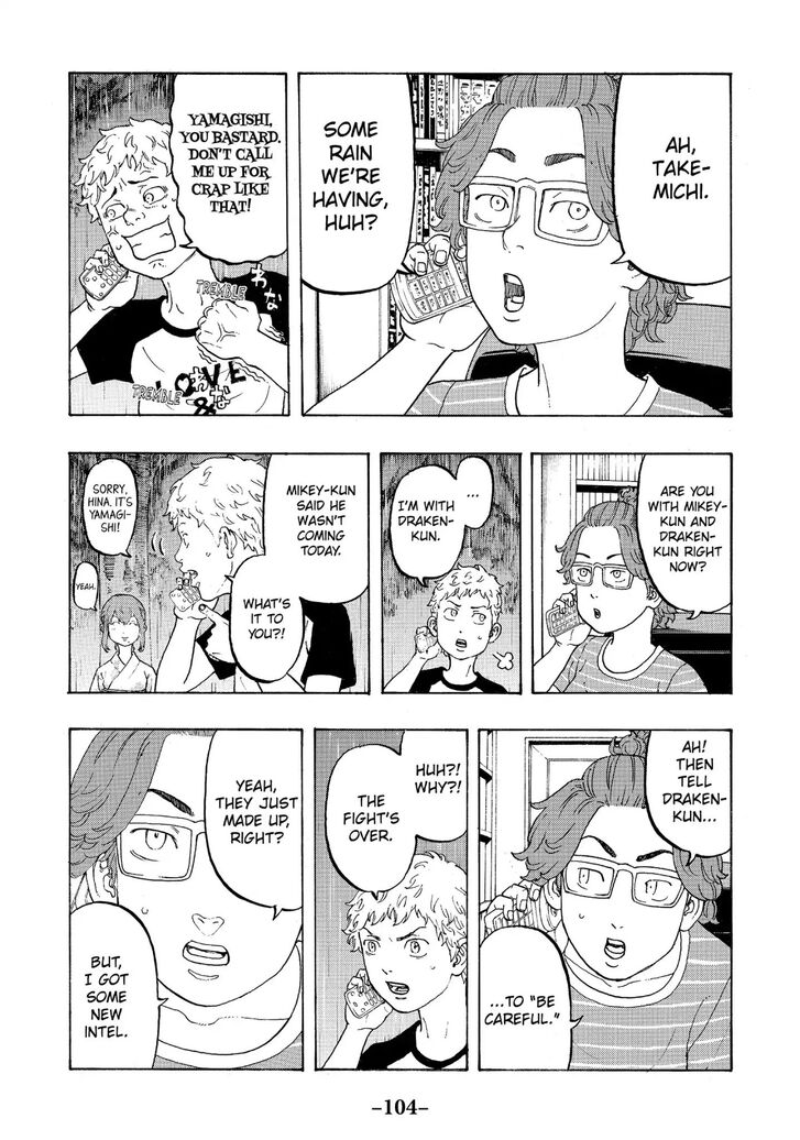 Read Tokyo Revengers En Manga Online