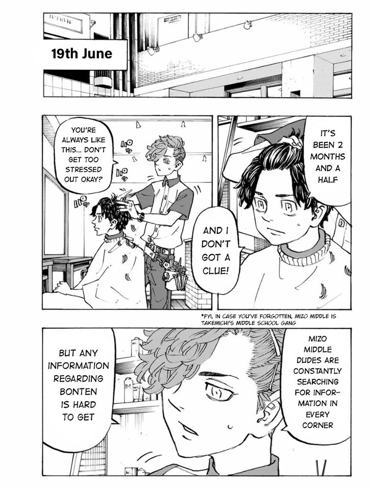 Read Tokyo Revengers En Manga Online