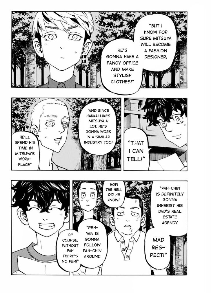 Read Tokyo Revengers En Manga Online