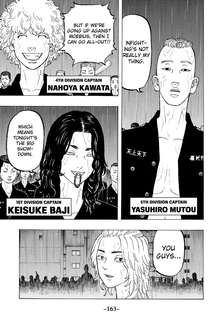 Read Tokyo Revengers En Manga Online
