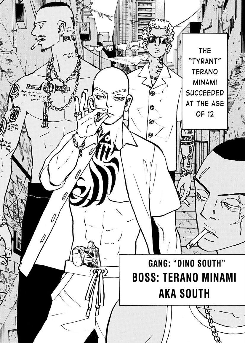 Read Tokyo Revengers En Manga Online