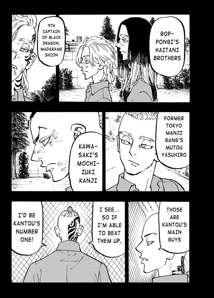 Read Tokyo Revengers En Manga Online