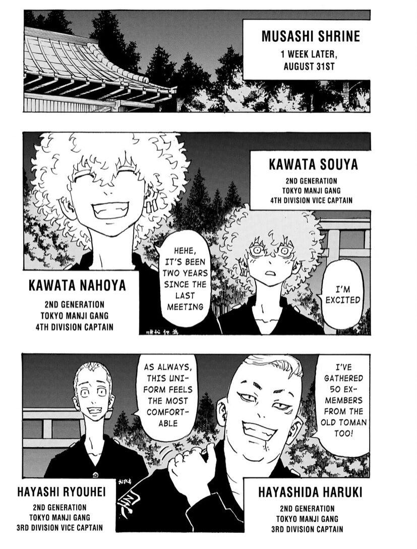 Read Tokyo Revengers En Manga Online